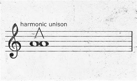 unison definition music: How does the concept of music intersect with our understanding of harmony and diversity?