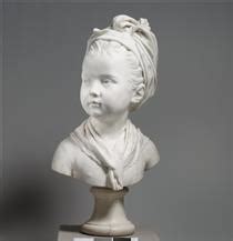 what did houdon use as a prototype for the sculpture above? when considering the historical context of the sculpture's creation