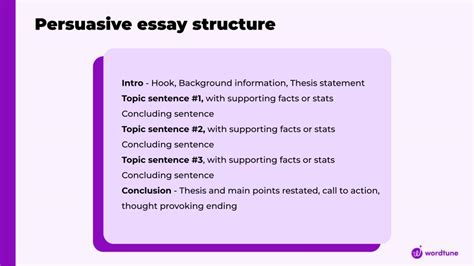 what should a persuasive essay always include? how can we make our arguments more compelling?