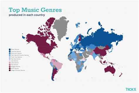 What's the Most Popular Music Genre: A Diverse and Ever-evolving Landscape